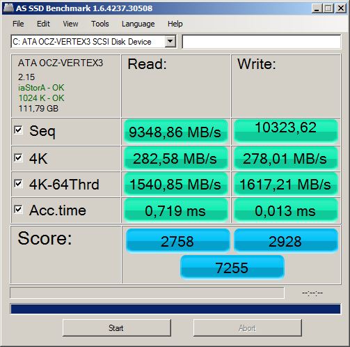 Fancy Cache sistēma